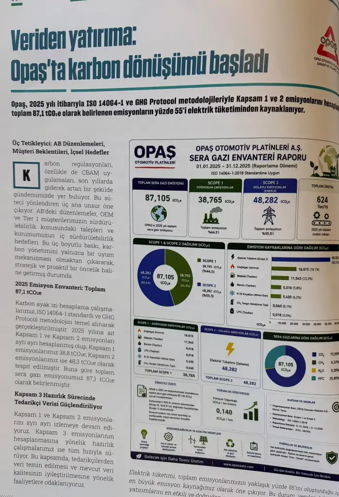 TAYSAD Dergi'de yayımlanan Opaş haberi (1/2)
